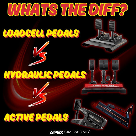 Load Cell vs Hydraulic vs Active Pedals: Which Sim Racing Pedals to choose