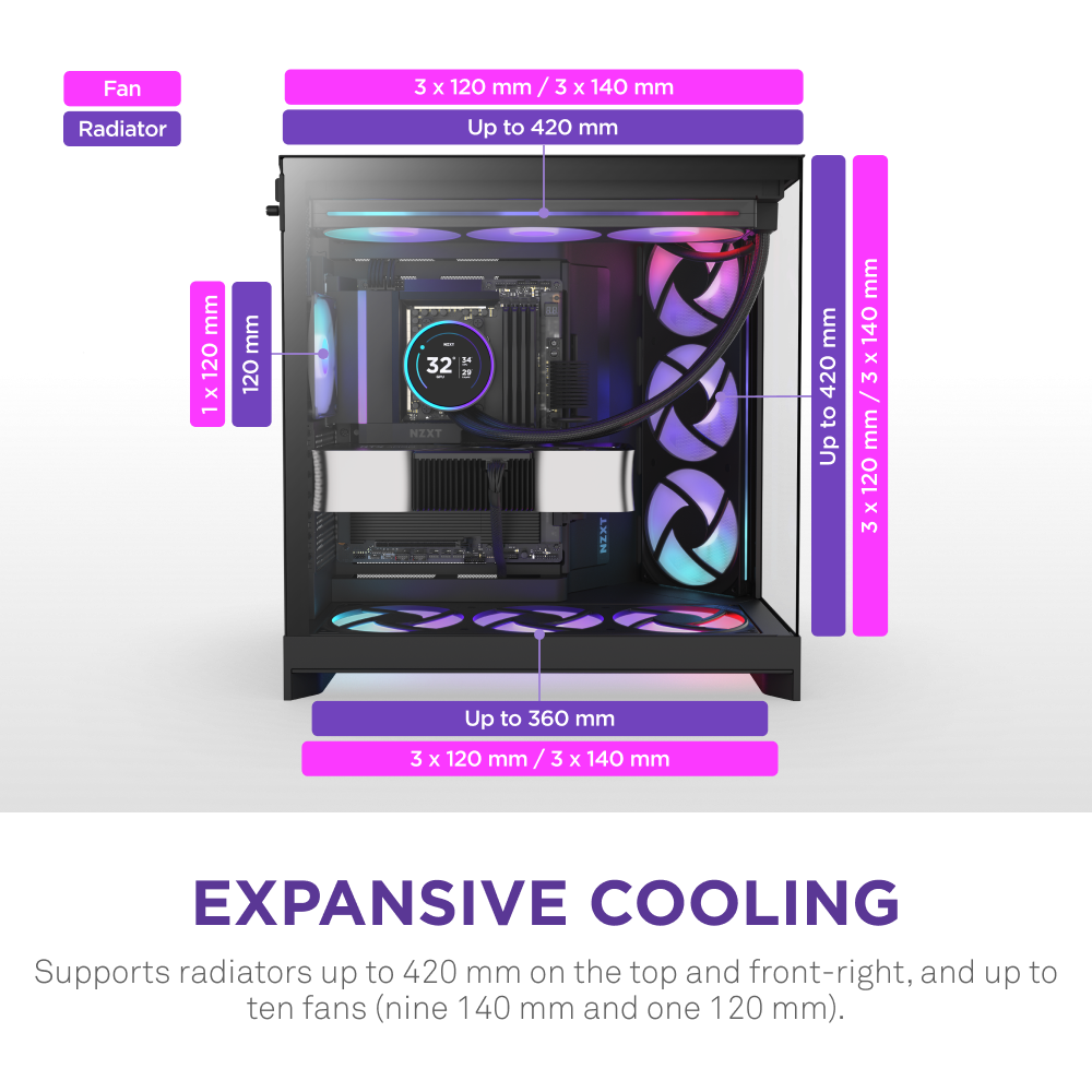 H9 Flow RGB PC Case