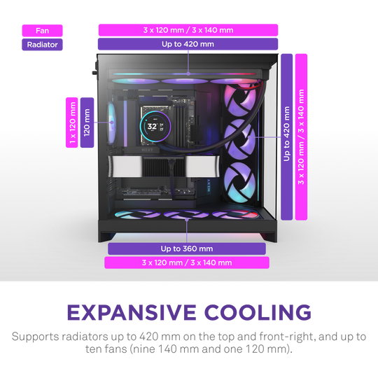 H9 Flow RGB PC Case