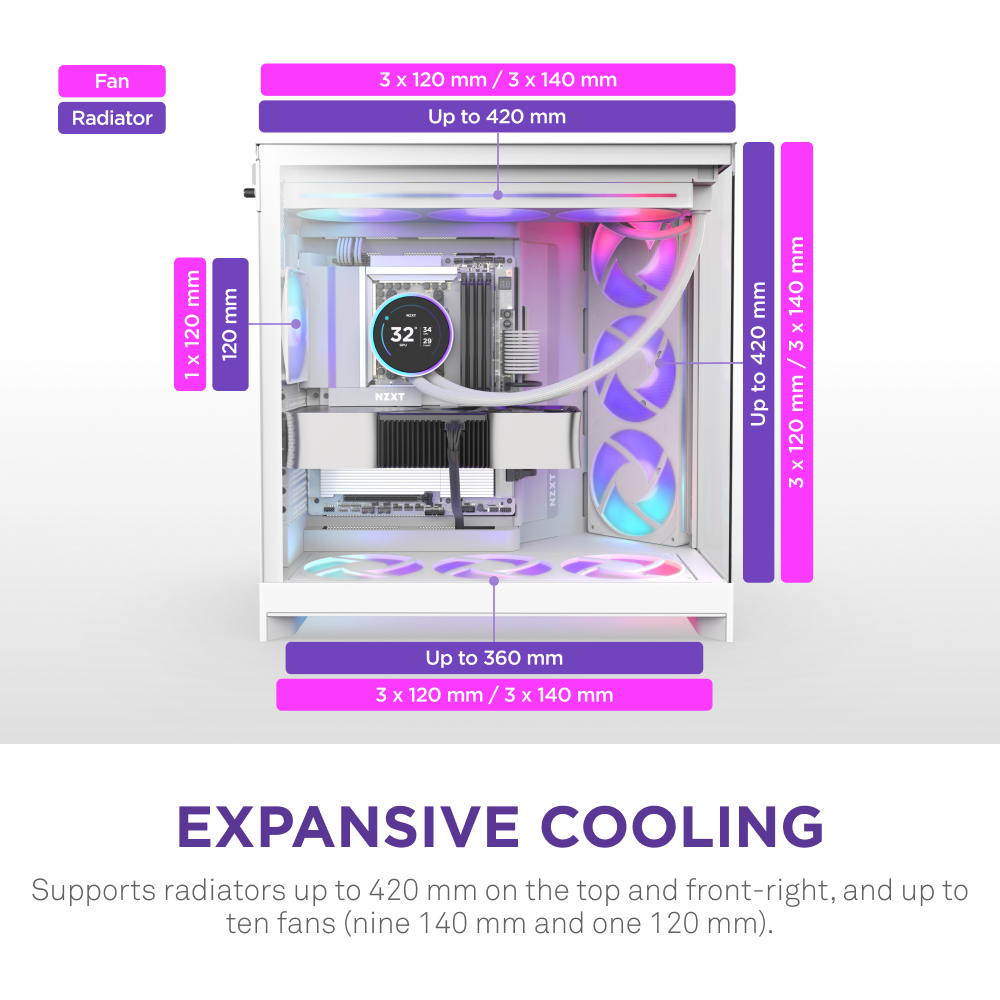H9 Flow RGB PC Case