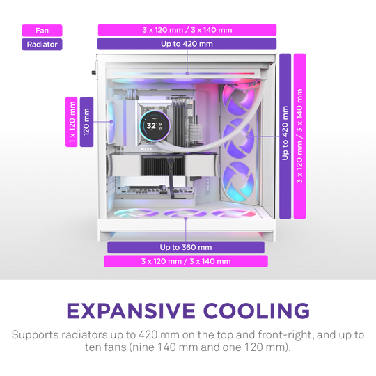 H9 Flow RGB PC Case