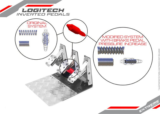 Damper Kit for Logitech G25/G27/G29/G923 Throttle Brake Pedal Modification Damper Kit for Logitech G25/G27/G29/G923 Throttle Brake Pedal Modification