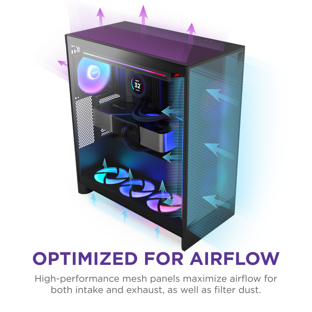 H7 Flow RGB PC Case