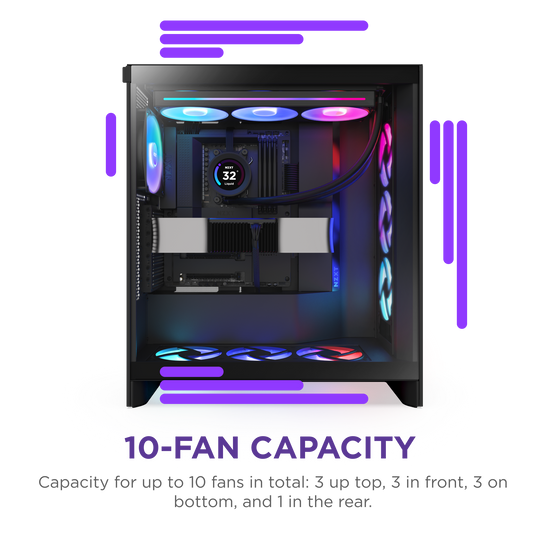 H7 Flow RGB PC Case