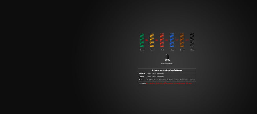 Simagic product feature